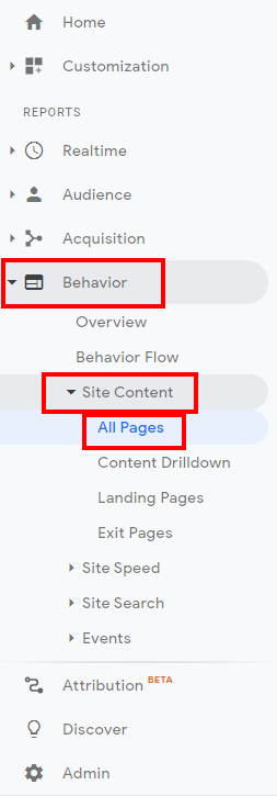 Google Analytics Behavior Site Content screenshot